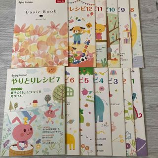 クモン(KUMON)のベビー公文　やりとりレシピ1-12 ベーシックブック(住まい/暮らし/子育て)