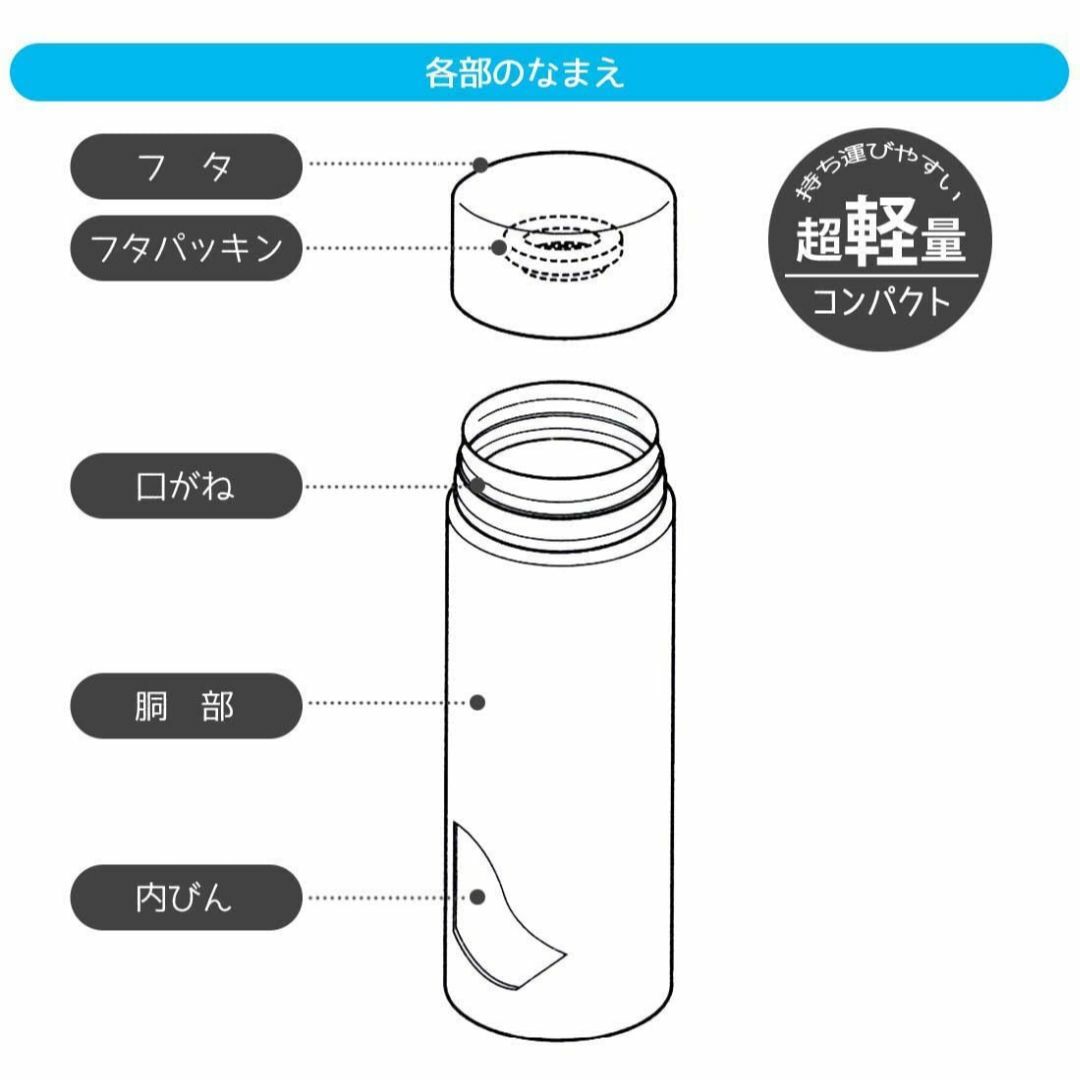 スケーター マグボトル となりのトトロ スタジオジブリ 300ml 超軽量 ステ 8