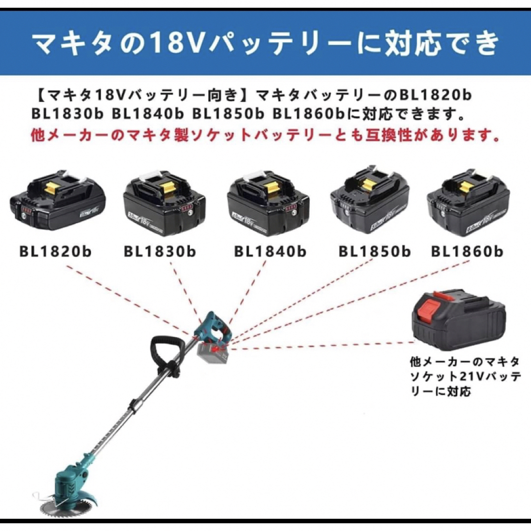 ICEHAIL 電動草刈り機 6インチ 2.0Ahバッテリー2個日本語説明書付-