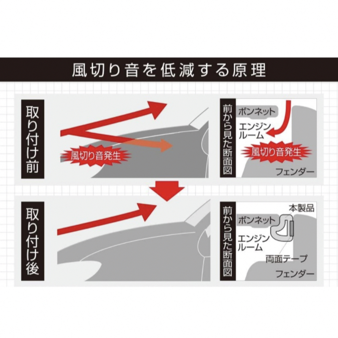 静音マルチモール ロングサイズ5m 風切り音防止 デッドニング 静音化  自動車/バイクの自動車(車内アクセサリ)の商品写真