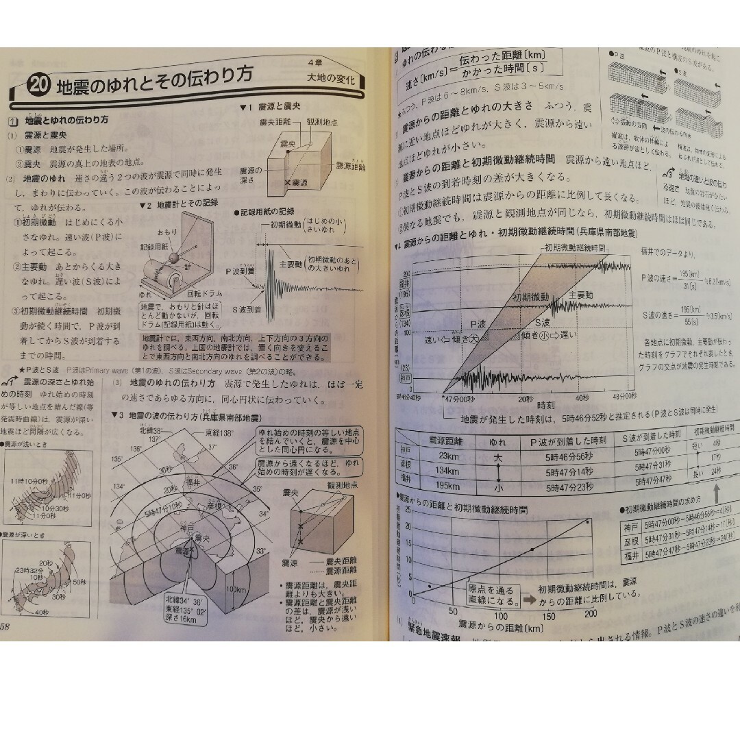 新中学問題集　理科1年　中学1年　テキスト　問題集　解答解説付き エンタメ/ホビーの本(語学/参考書)の商品写真