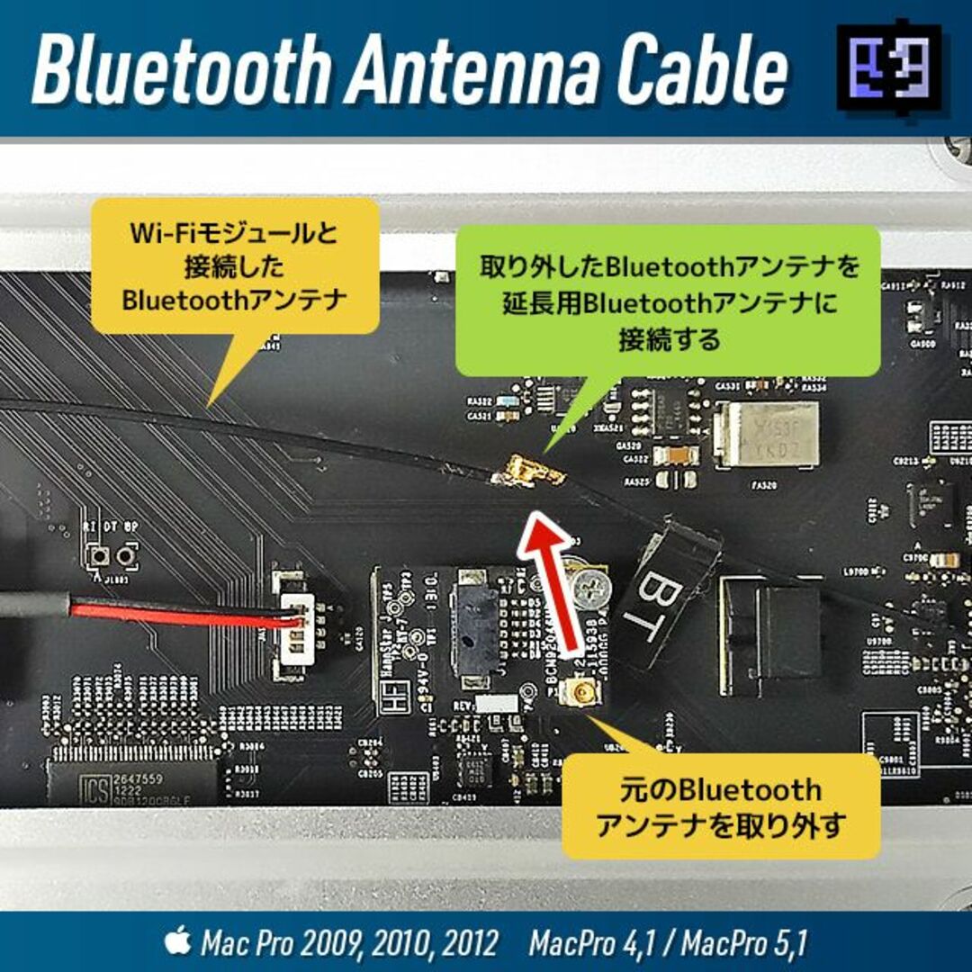 旧Mac Pro Wi-Fi 11ac, BT4.0 LE対応アダプターキット+