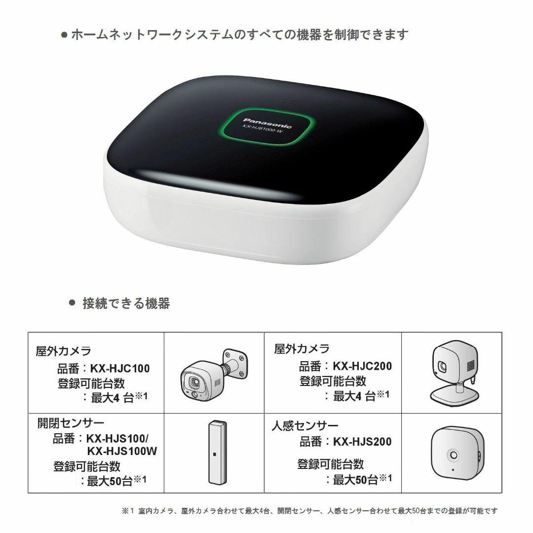 パナソニック 屋内スイングカメラキット KX-HC600K-Wの通販 by KK's