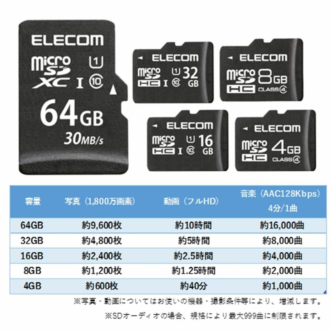 エレコム microXCカード 64GB UHS-I対応 class10 防水