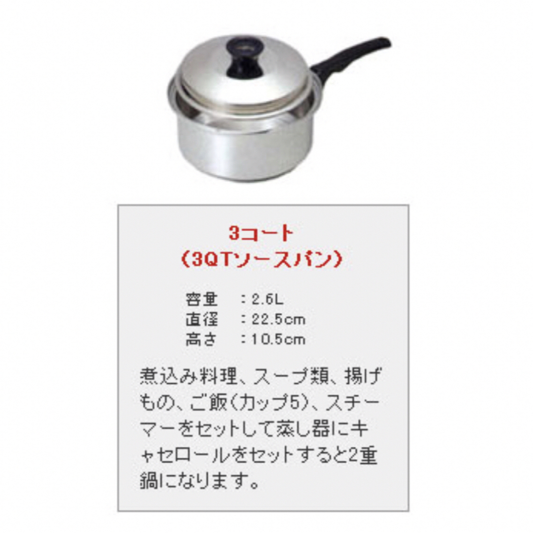 インコア 鍋 3コートセット⭐︎ 未使用品 IH対応 ロイヤルクイーンと同