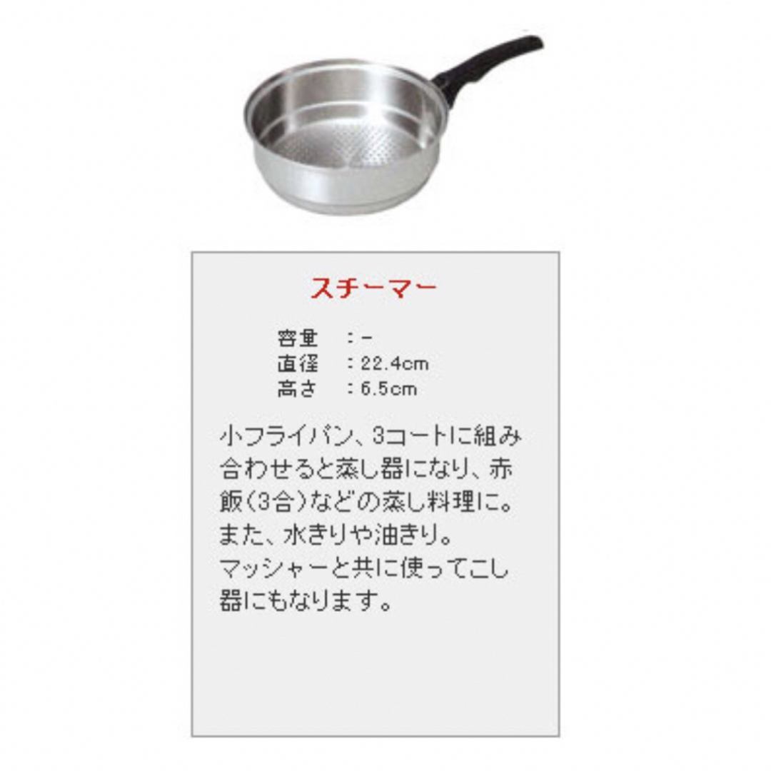インコア 鍋 3コートセット⭐︎ 未使用品 IH対応 ロイヤルクイーンと同