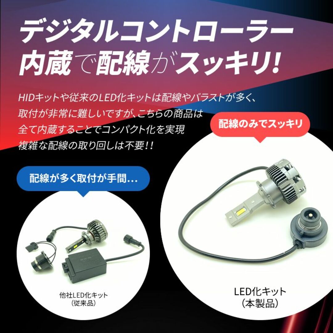 HIDより明るい○ D2S LED化 ヘッドライト エディックス 爆光