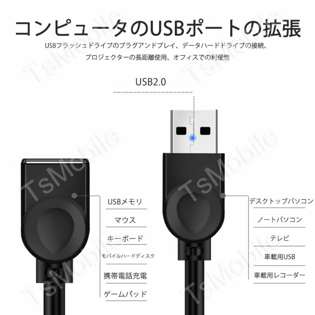 USB延長ケーブル 3m USB2.0 延長コード3メートル USBオスtoメス スマホ/家電/カメラのスマホ/家電/カメラ その他(その他)の商品写真