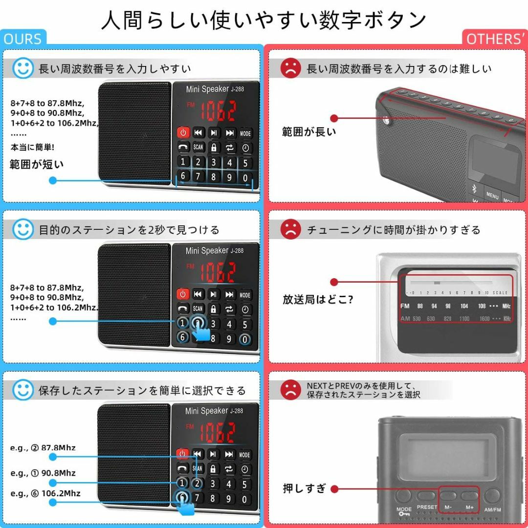 【PSE認証済】Gemean J-288 ワイド fm ラジオ ポータブル am 7