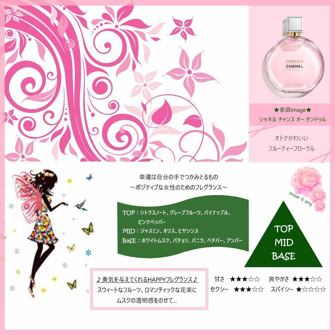 CHANEL 【新品】チャンス♡元気を与えてくれるHAPPY香水の通販 by sakura's perfume shop｜シャネルならラクマ
