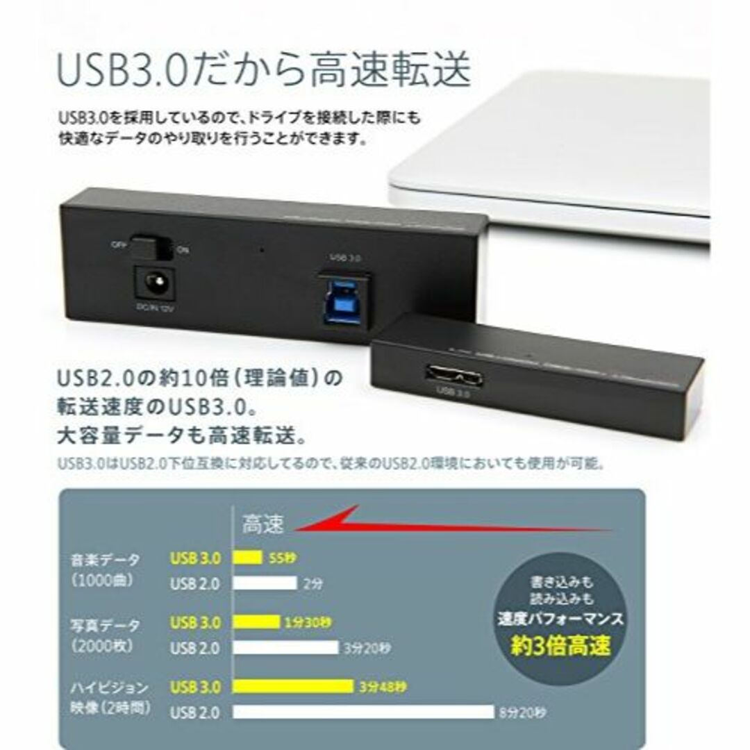 ロジテック SATA-USB3.0変換アダプタ 3.5インチ・2.5インチ HD 6