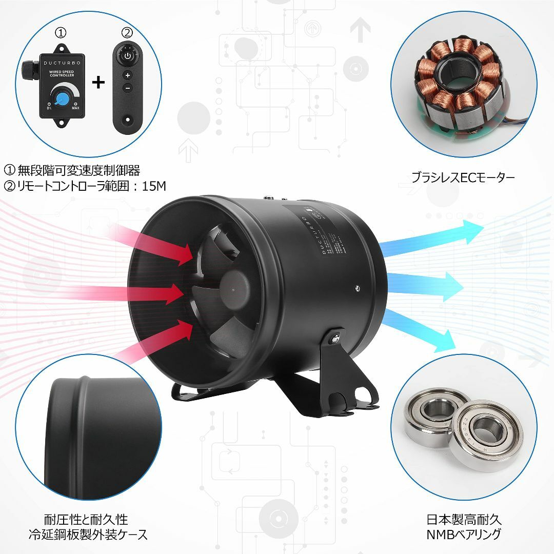 【一部予約販売】 DUCTURBO 業務用換気扇 中間取付形ダクトファン 200mm 強力 風量:1205? h 産業用有圧換気扇 ダクト用換気扇 塗装ブース
