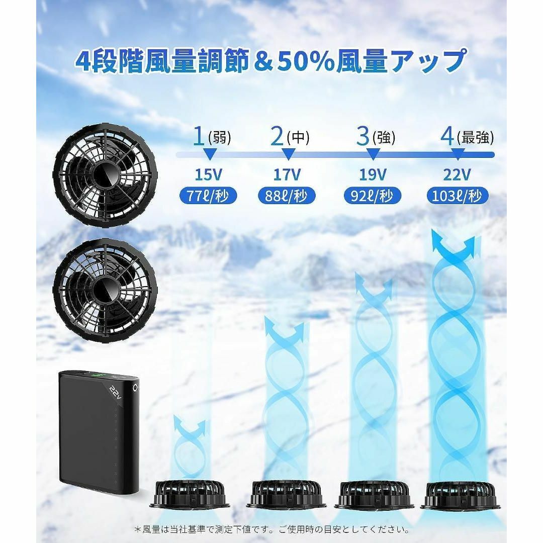 作業服 22V 20000mAh 大容量 コンパクト 軽量 暴風ファン 日本製の通販 ...