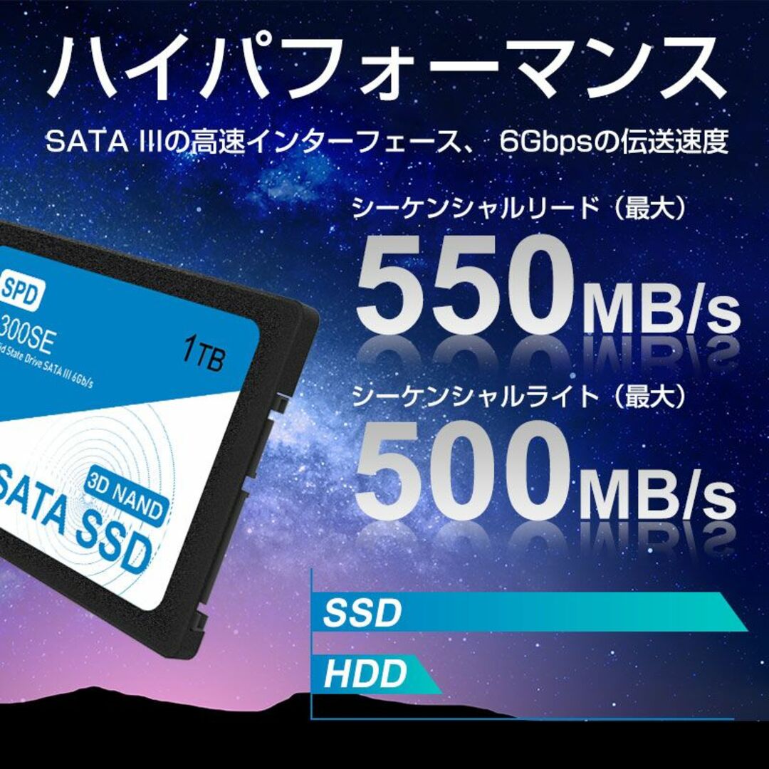 【SSD 1TB】SPD Q300SE-1TS3D w/USB3.0変換ケーブル 2