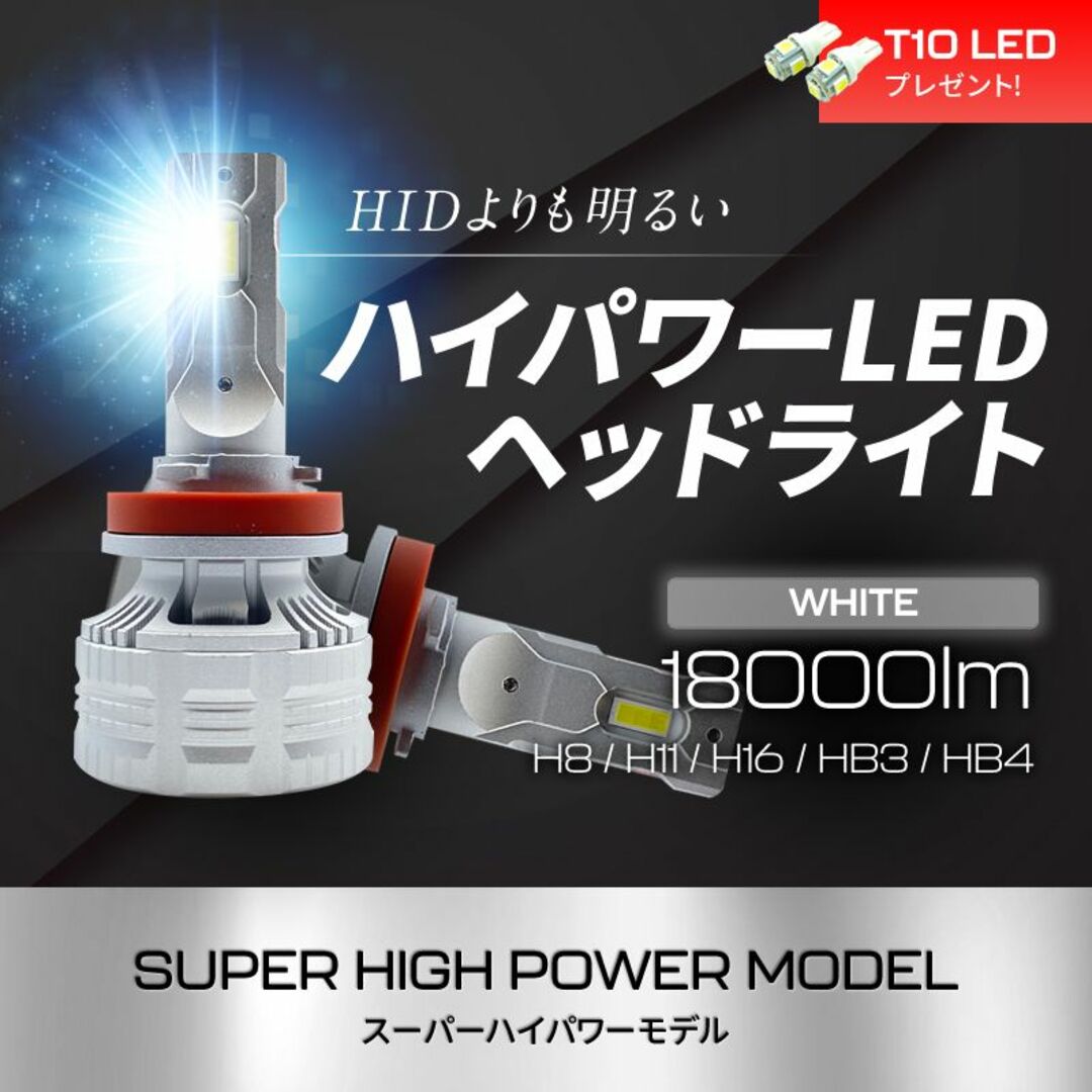 HB3 / HB4 LEDヘッドライト ハイパワー HIDより明るい 爆光 S