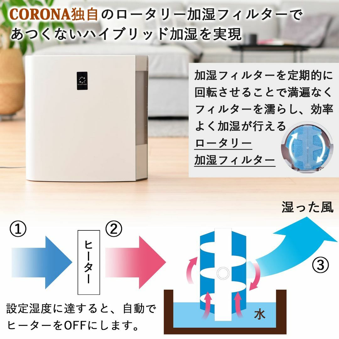 【数量限定】CORONAコロナ ハイブリッド式 加湿器 日本生産 500mLタイ