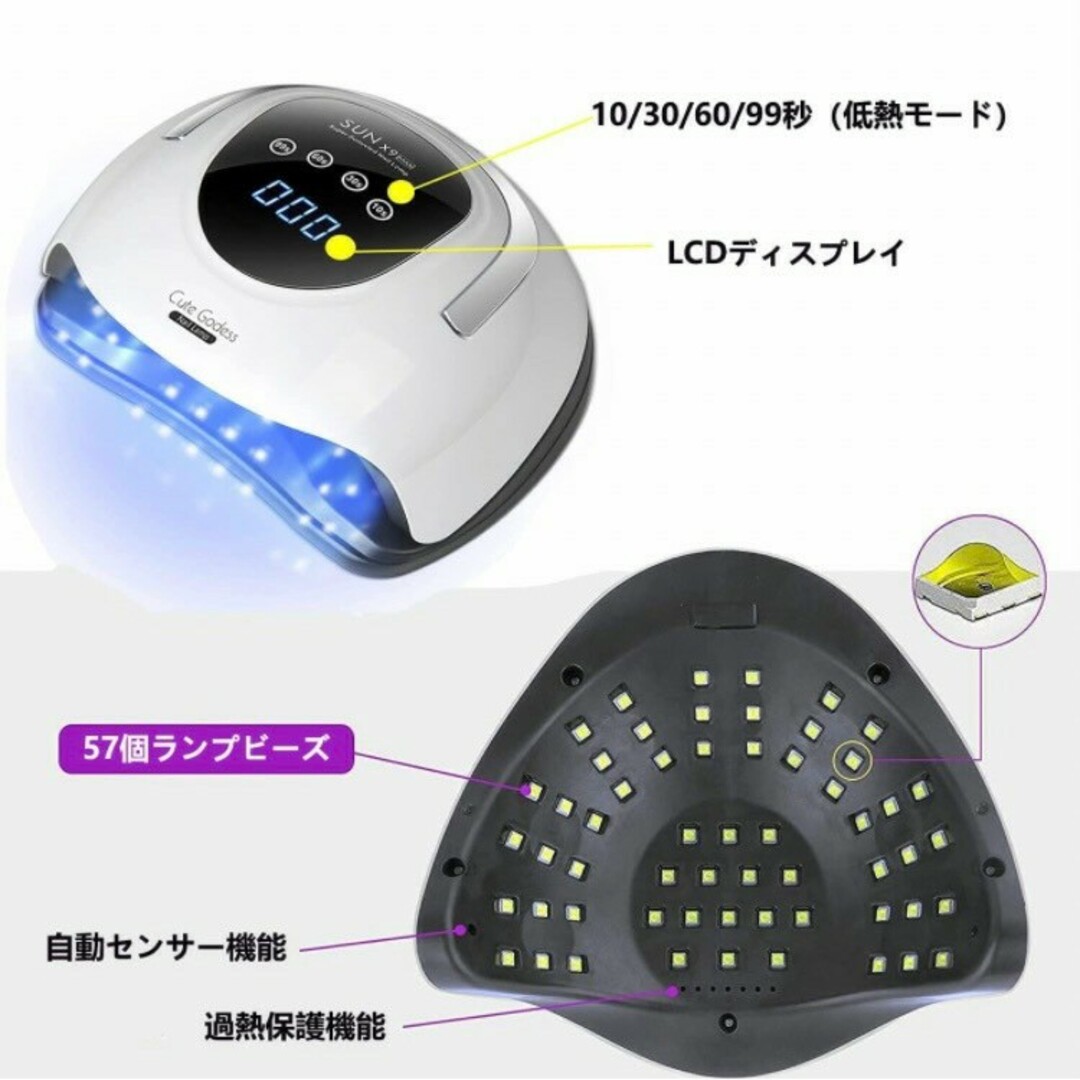 UV ネイル ドライヤー 220W レジン用 自動感知センサー 手 足 説明書 3