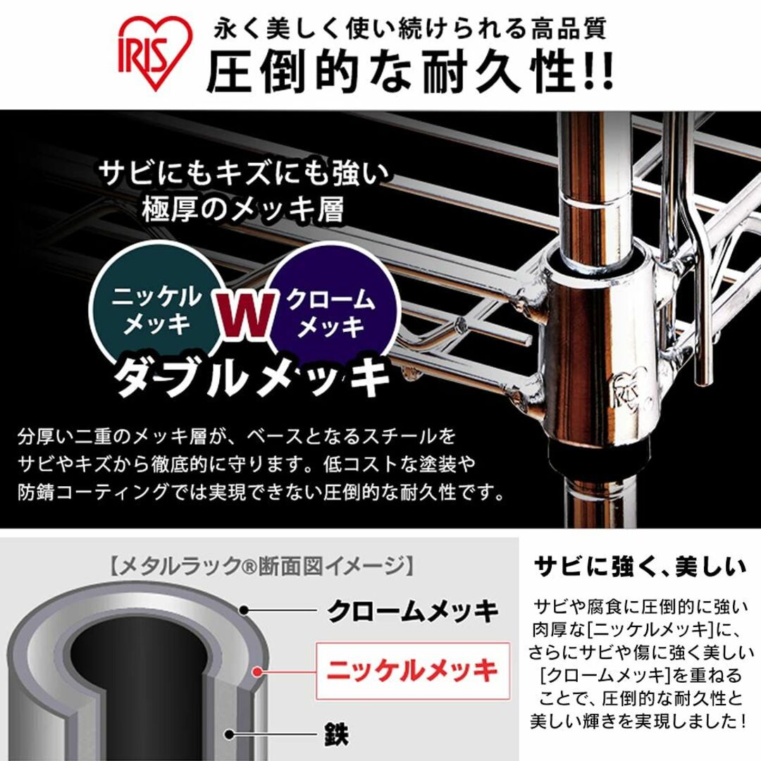 アイリスオーヤマ ラック メタルラック 防サビ 幅91×奥行46×高さ178.5 5