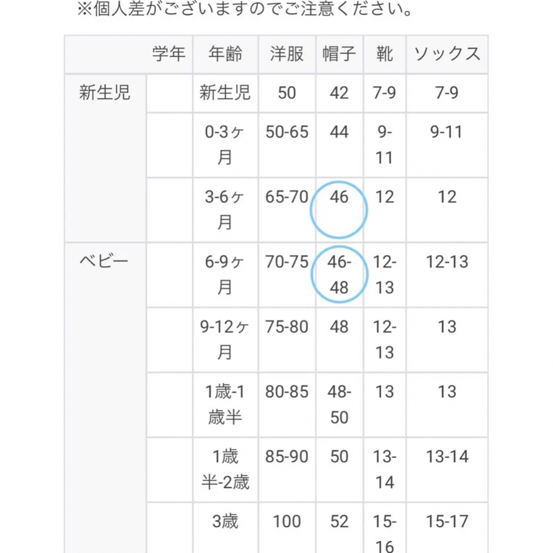 petit main(プティマイン)のプティマイン　帽子　キャップ　46㎝　グレー　ストライプ　ボーダー　ベビー キッズ/ベビー/マタニティのこども用ファッション小物(帽子)の商品写真