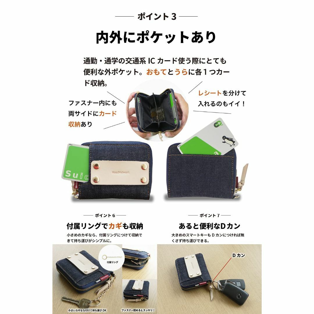 [ニードネットワーク] 岡山デニム 小銭入れ コインケース ファスナー メンズ  メンズのバッグ(その他)の商品写真