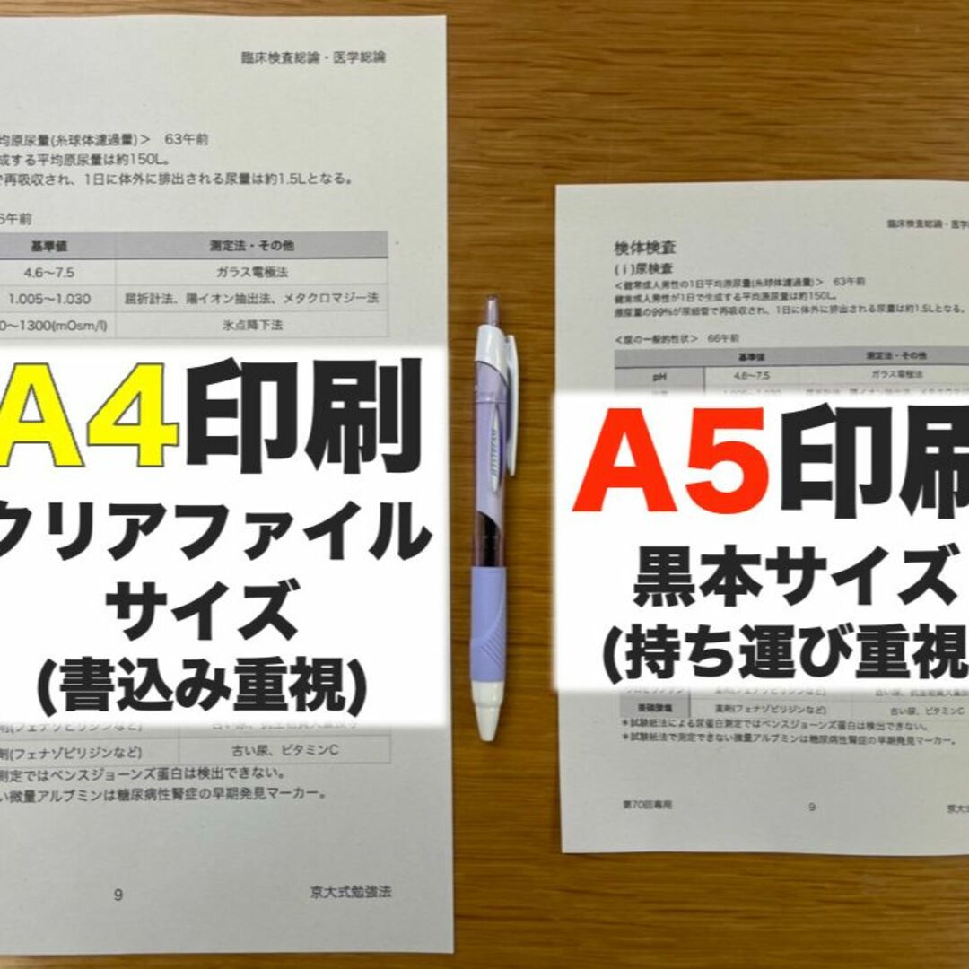 第70回 臨床検査技師 国家試験 完全対策書   A5印刷