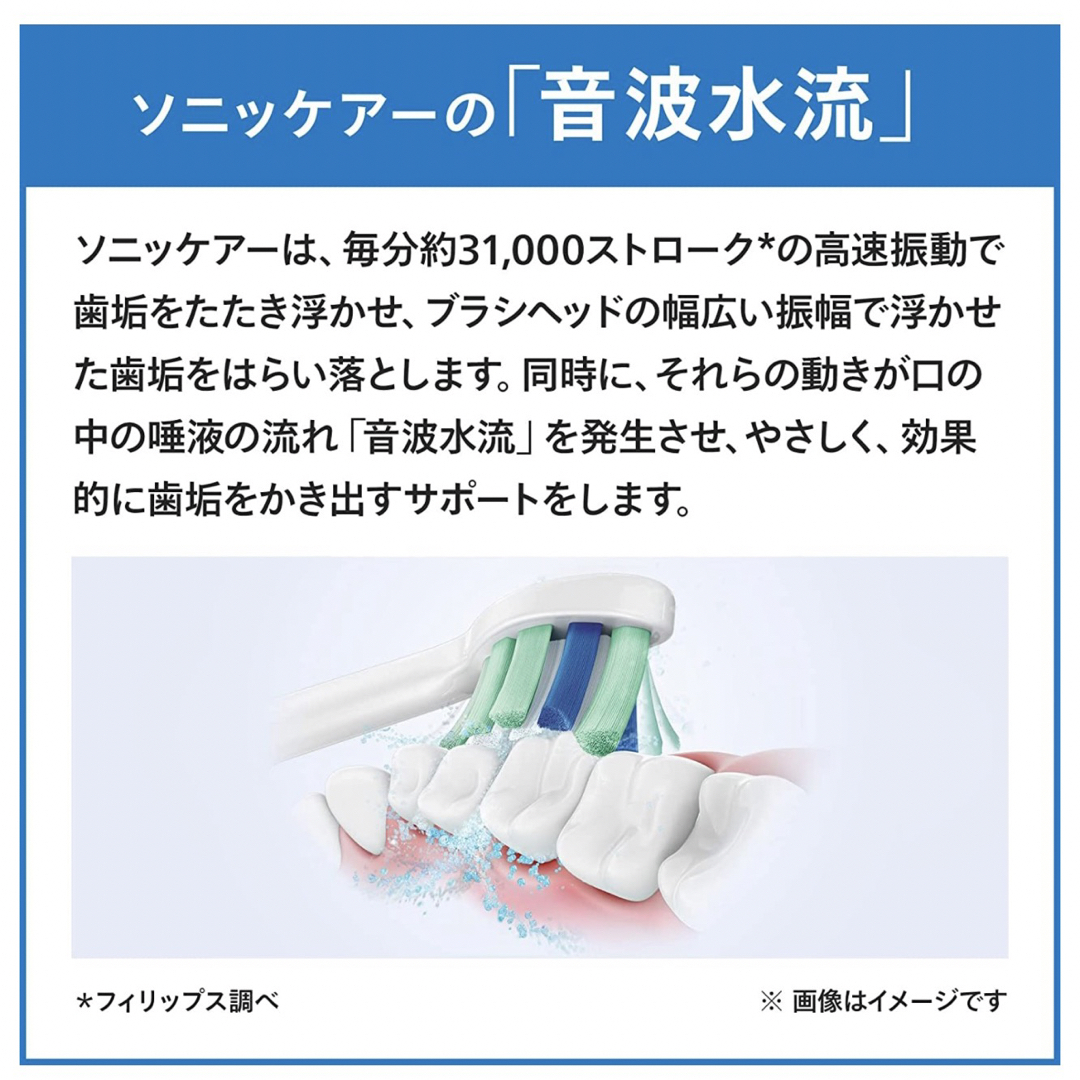 フィリップス ソニッケアー 3100シリーズ 電動歯ブラシHX3671/23 2