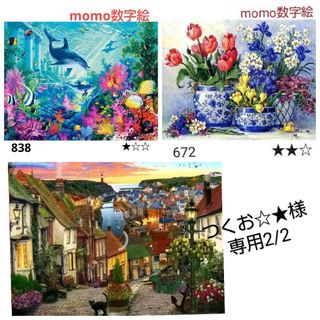 ずっと気になってた アントニーニ 花 絵画/タペストリ - vsis.lk