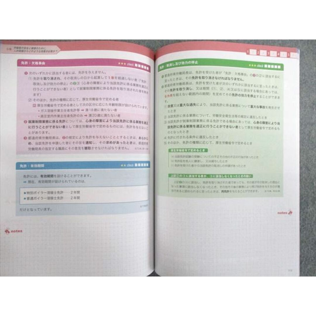 UW01-002 フォーサイト 社会保険労務士 基礎講座テキスト/過去問講座