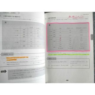 UW01-040 鉄緑会 中1 英語基礎講座BASIC 第1/2部 2015 前期 計2冊 27S0D