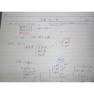 UW12-145 駿台 生物特講(夏の挑戦/冬の完成) テキスト 2022 夏期/冬期 計2冊 佐野芳史 20S0D