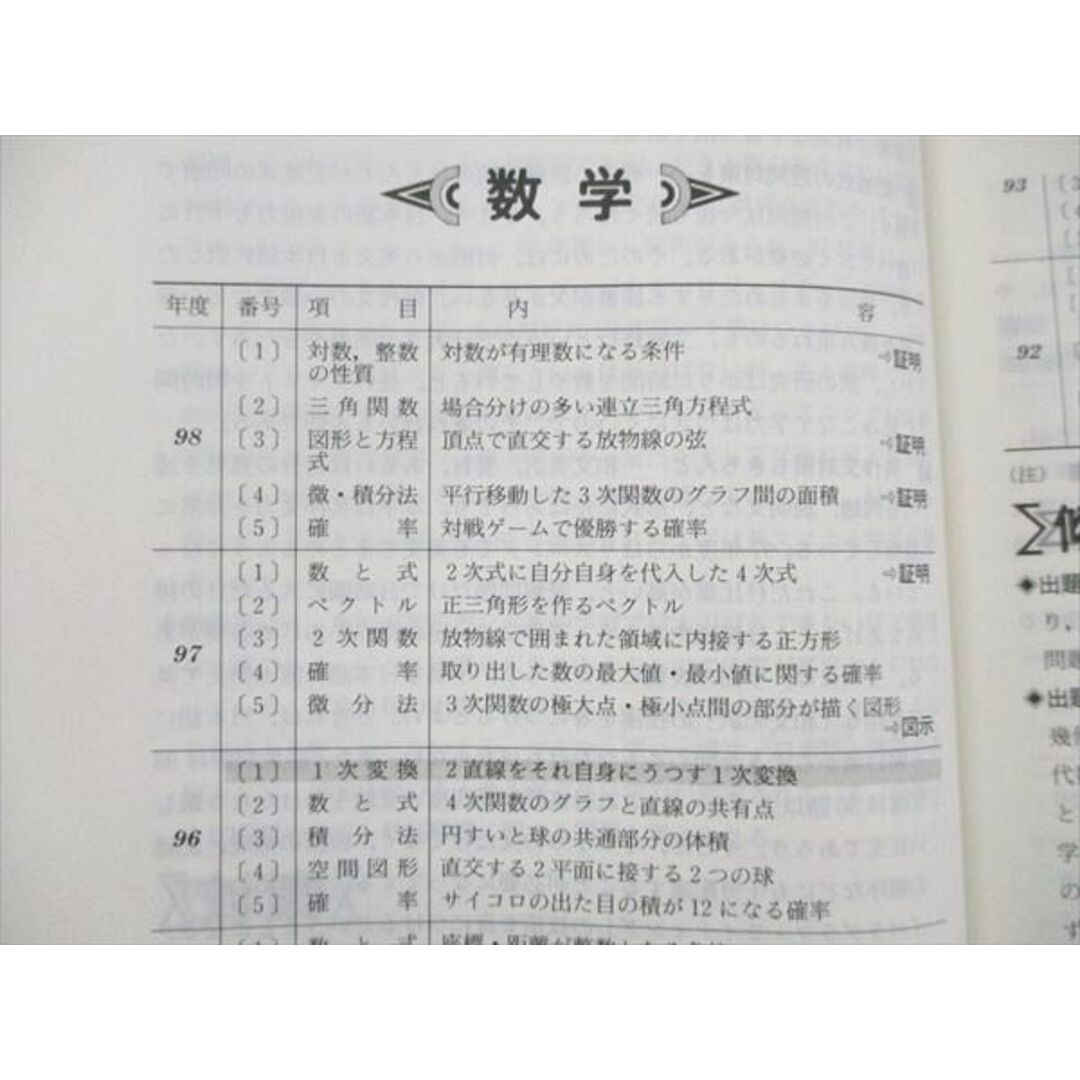 UW20-142 教学社 赤本 大学入試シリーズ 一橋大学 後期日程 1999年度 最近6ヵ年 20m1D