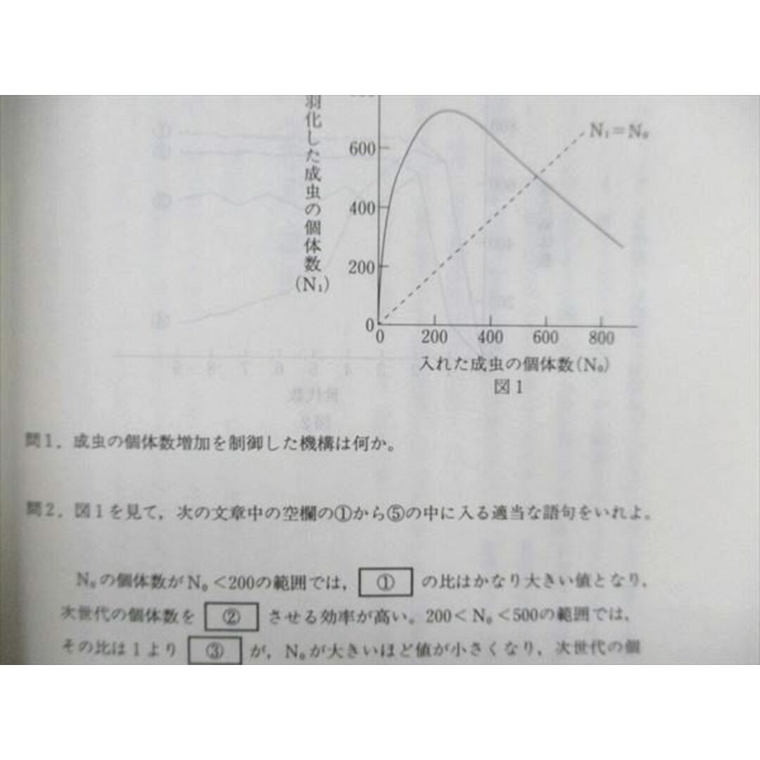 UW20-147 教学社 赤本 大学入試シリーズ 相模女子大学 相模女子大学短期大学部 2000年度 最近4ヵ年 16m1D エンタメ/ホビーの本(語学/参考書)の商品写真