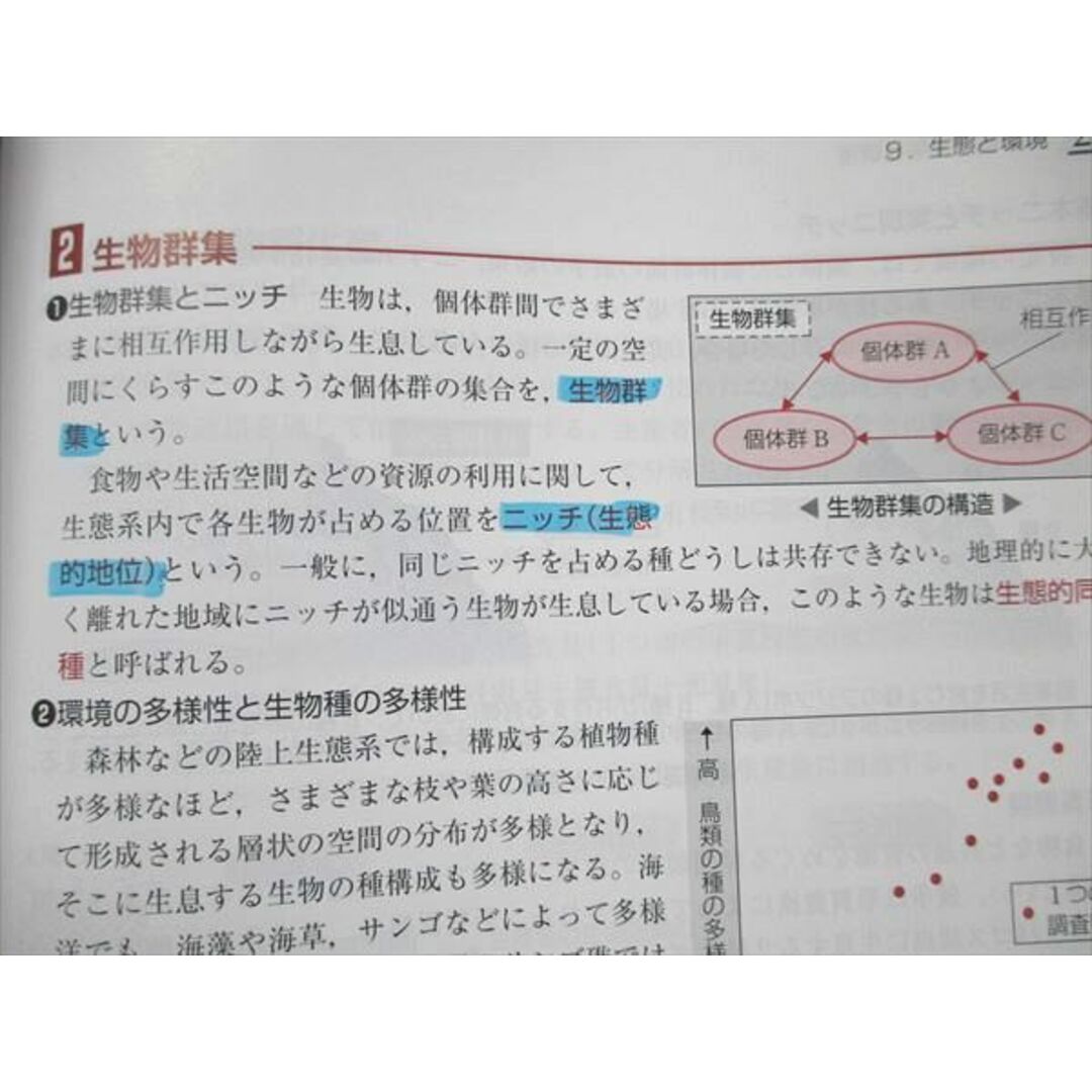 UW19-047 第一学習社 化学基礎+化学/物理基礎+物理/生物基礎 2019 セミナー 問題/解答付計6冊 28M0D 28M0D