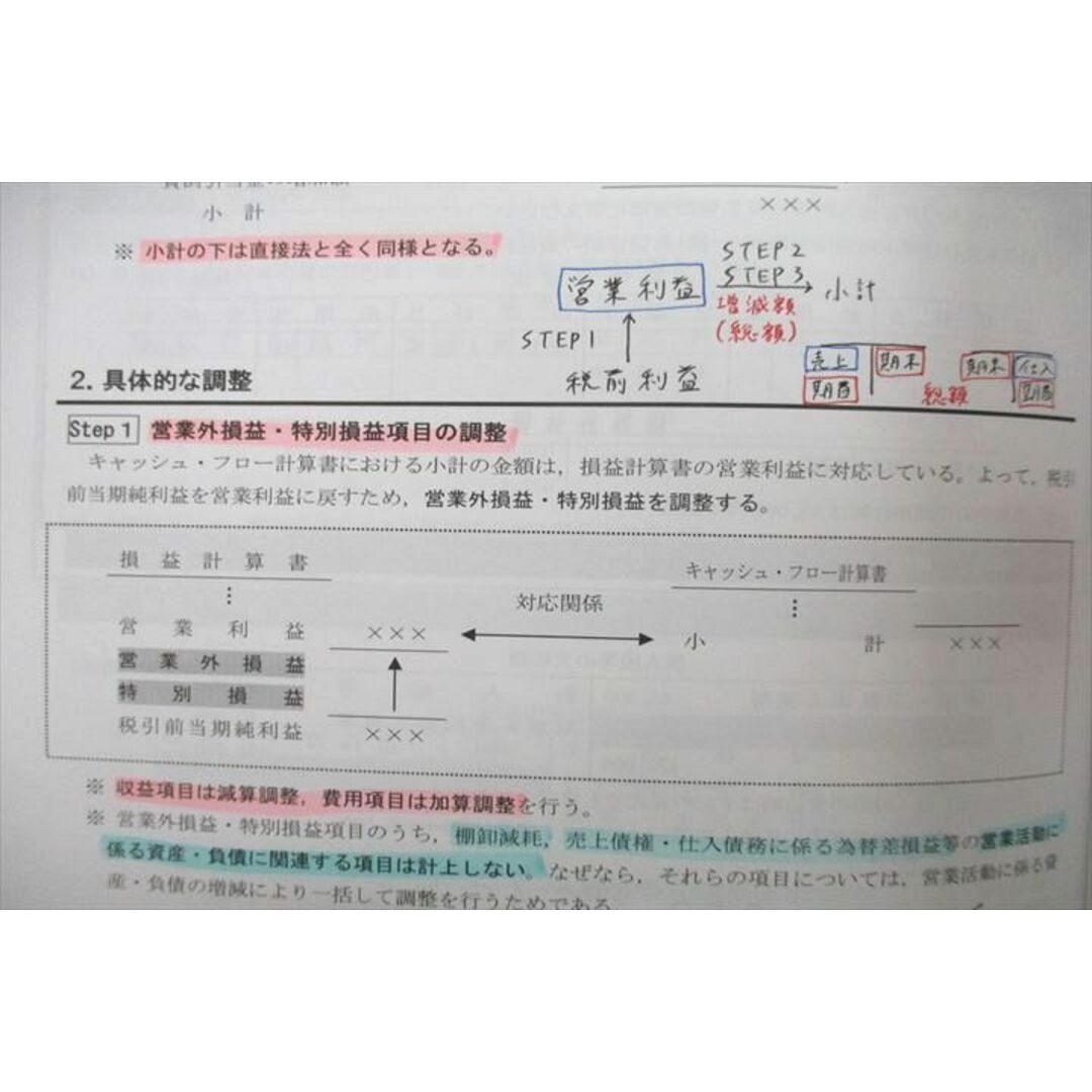 ☆　計16冊　2023/2024年合格目標テキストセット　公認会計士講座　個別対策問題集等　財務会計論(計算)　UW26-030CPA会計学院　00L4D-