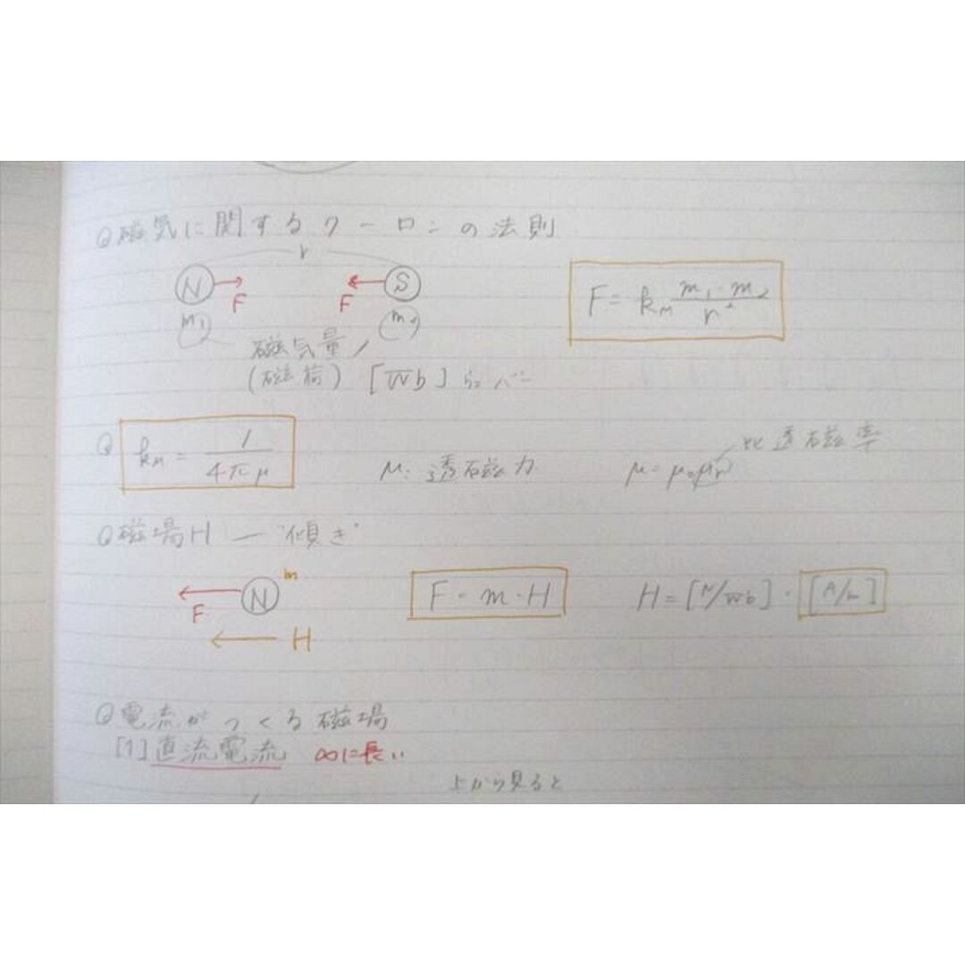 UW26-135 東進 スタンダード物理 PART1/2/原子・原子核 2013/2014 計3冊 やまぐち健一 30M0D