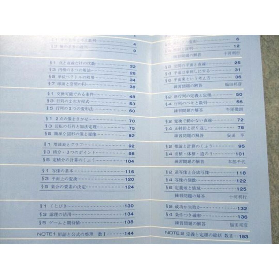 UW96-161 東京出版 大学への数学 1994年5月 臨時増刊 状態良い 十河利行/福田邦彦/牛尾徹朗/安田亨/本部千代 07s6D