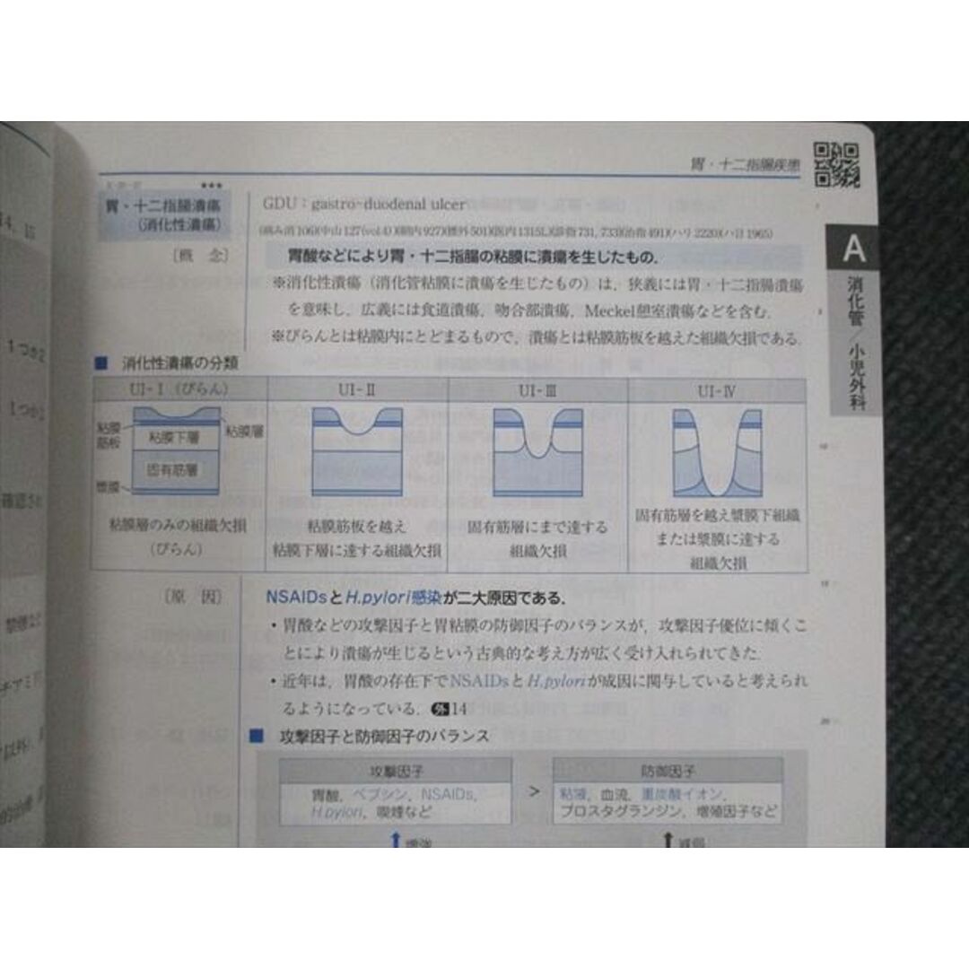 UW メディックメディア イヤーノート year note 内科・外科編  第版  L3D