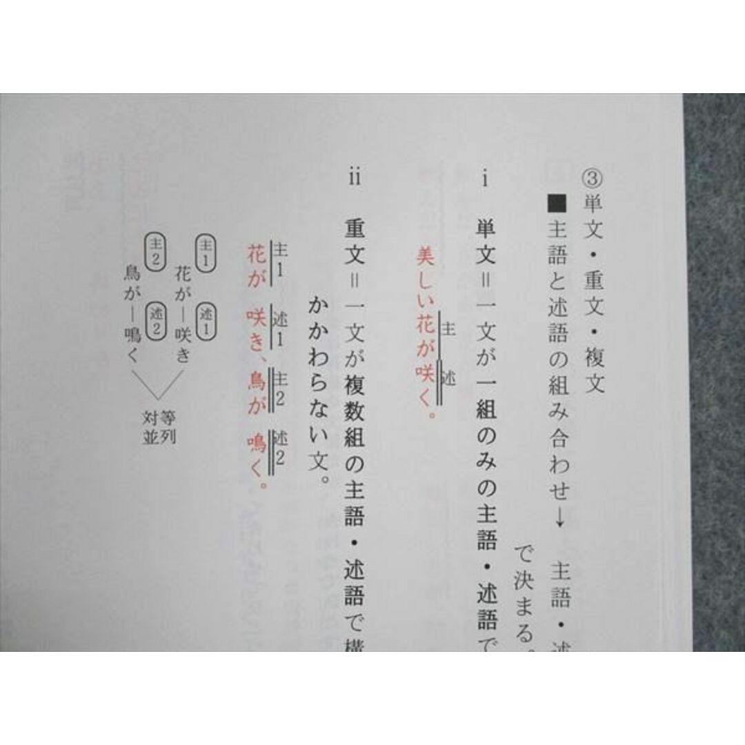 UW04-184 希学園 中学入試 国語要覧 文法編 07s2D