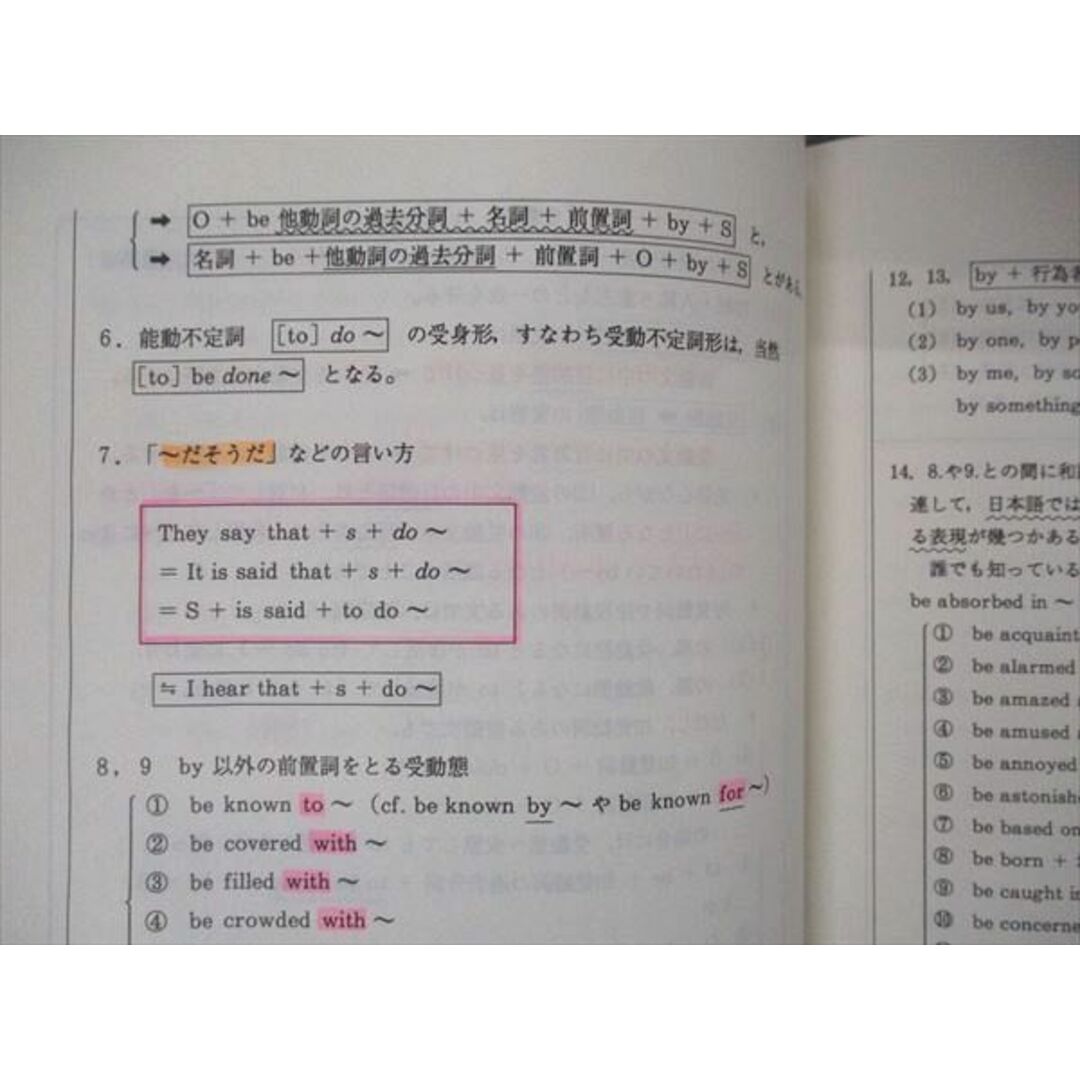 UX04-095 代ゼミ 代々木ゼミナール 基礎強化英語ゼミ テキスト 原秀行編 1991 第1学期 08m6D