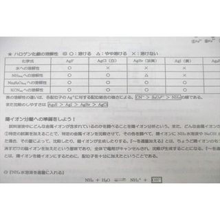 UQ11-005 駿台 化学S Part1/2 テキスト通年セット 2021 計4冊 増田重治 60R0D