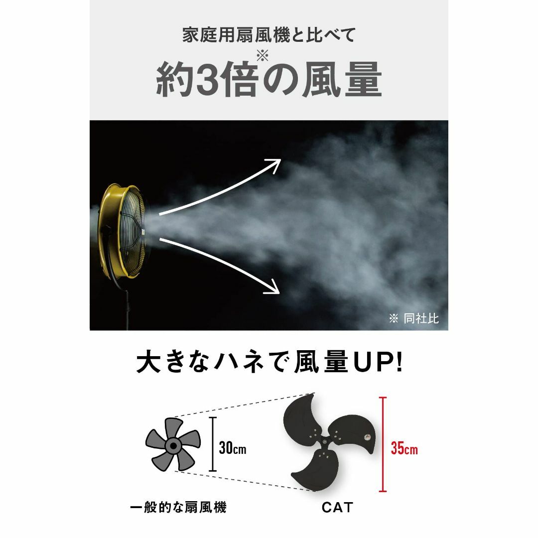 【色: イエロー/ブラック】CATERPILLAR キャタピラー CAT 工場扇