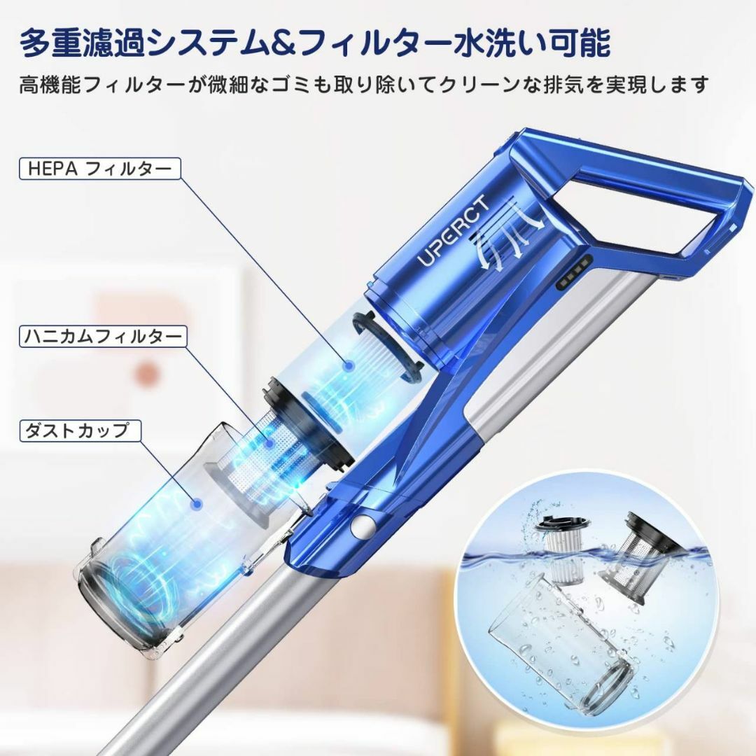 2WAYコードレス掃除機 壁掛け充電&収納機能付き 2WAYコードレス掃除機 壁掛け充電&収納機能付き