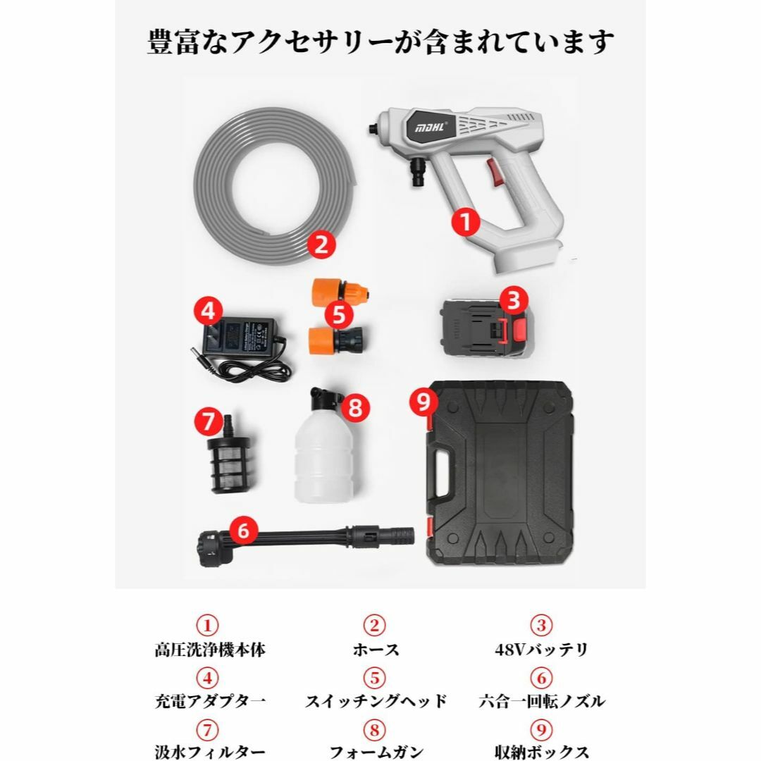 B23 高圧洗浄機 充電式 水圧洗浄機 家庭用 業務用 6-in-1ノズルの通販