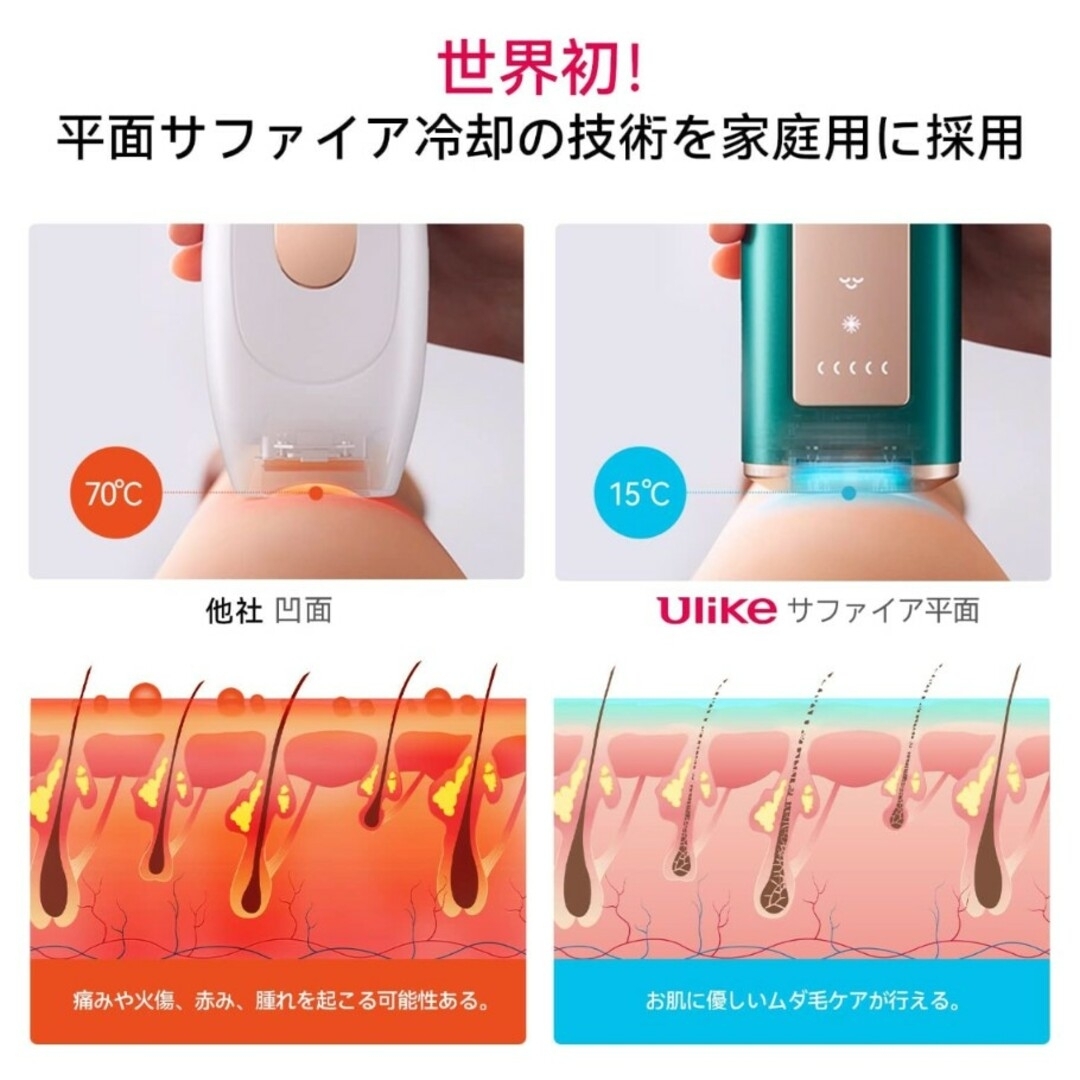 美品)Ulike ユーライク Air Pro IPL光美容器の通販 by s shop|ラクマ