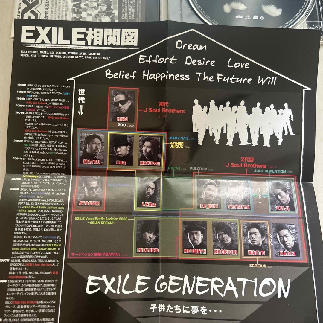 EXILE(エグザイル)の愛すべき未来へ エンタメ/ホビーのCD(ポップス/ロック(邦楽))の商品写真