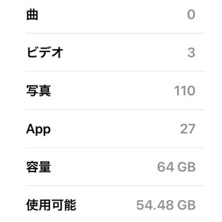 iPhone - iPhone 5s Gold 64 GB docomo 希少の通販 by Only_good