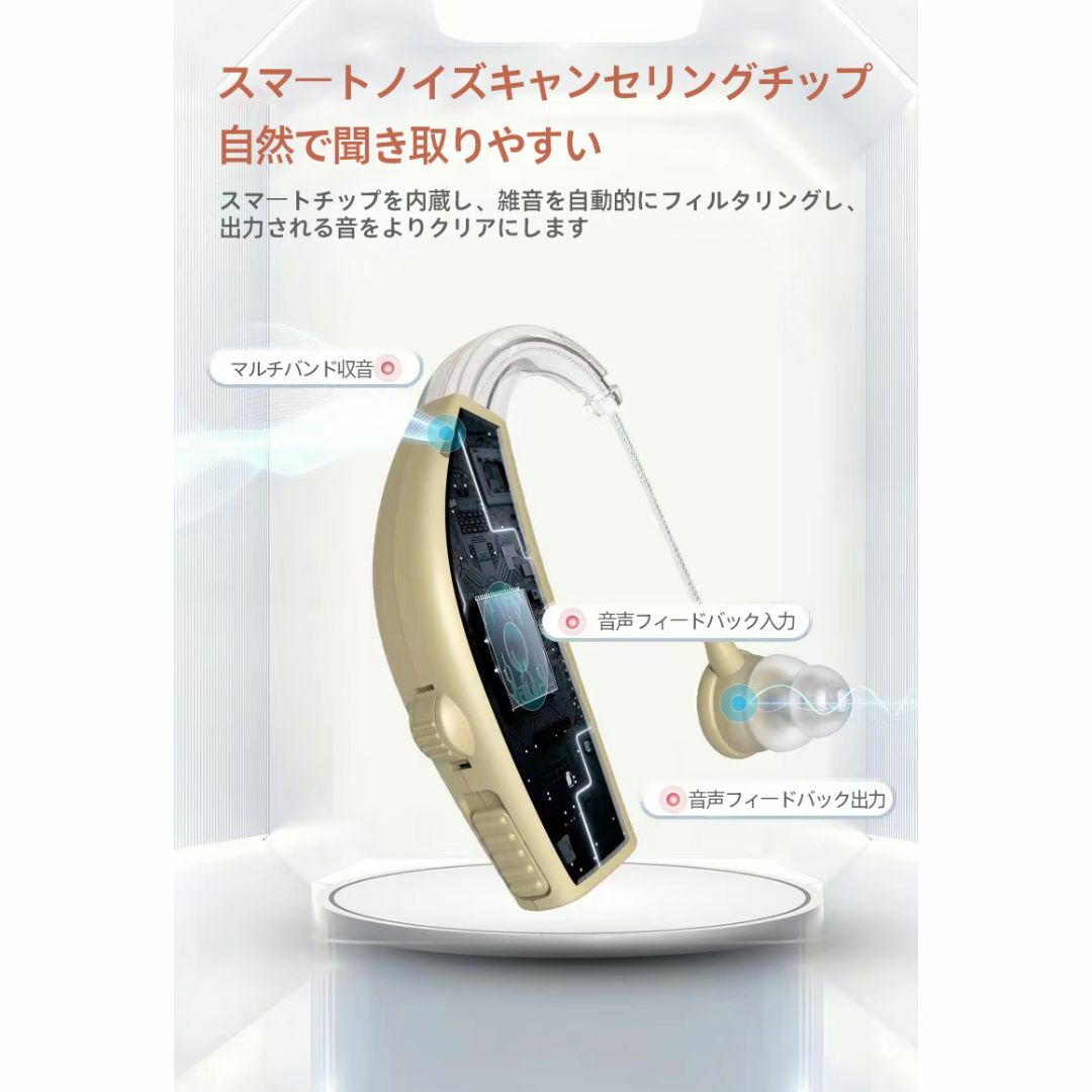 国内正規品 集音器 高品質 簡単操作 軽量 充電式 左右両用耳 ワイヤレス A 2