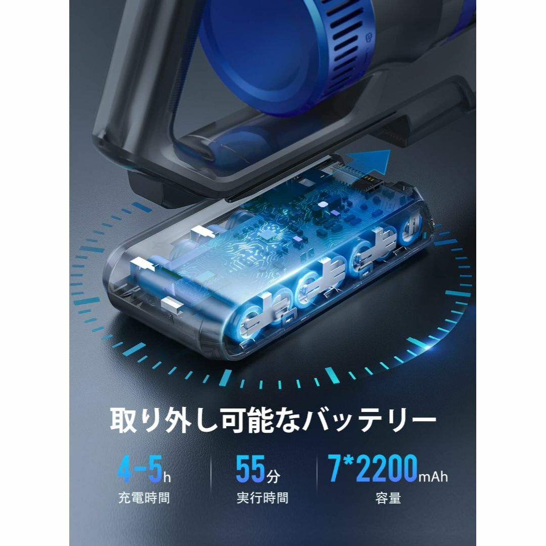 【色: ブルー】BuTure コードレス掃除機 450W 33KPa吸引力 55 6
