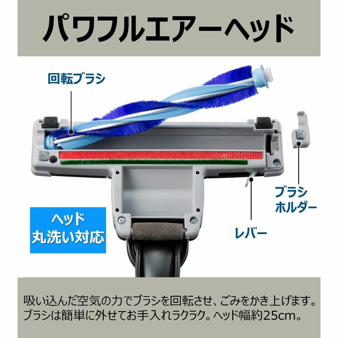 日立 掃除機 ごみダッシュ サイクロン式 日本製 強烈パワー620W お手入れ簡 3
