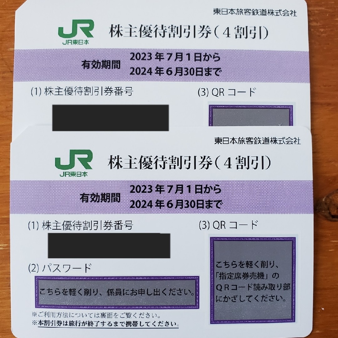 東日本旅客鉄道 (JR 東日本) 株主優待割引券 2枚